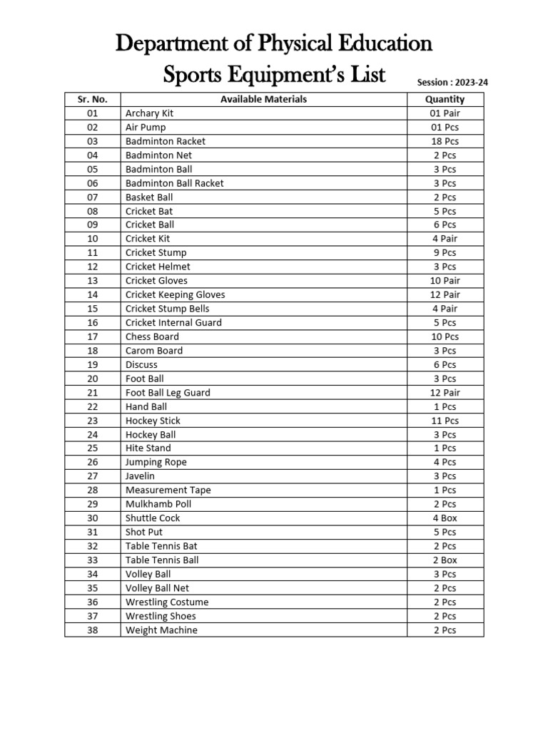 Sport Equipment List | PDF | Sports Equipment | Cricket
