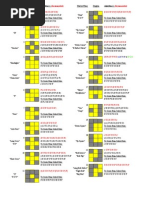 OLL Algorithms - CFOP SpeedSolving OLL #57 Cases PDF | PDF ...
