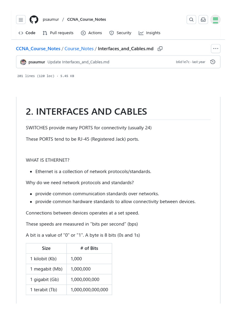Day 2 Interfaces and Cables | PDF | Network Switch | Bit
