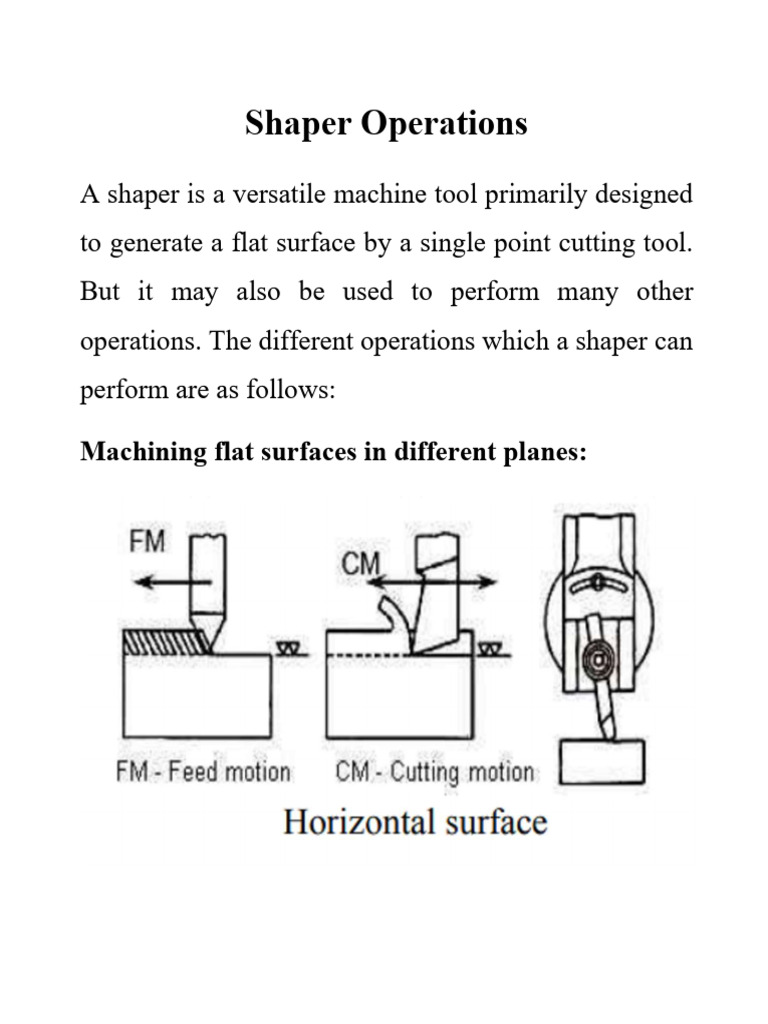 Lecture 31 Shaper Operations | PDF