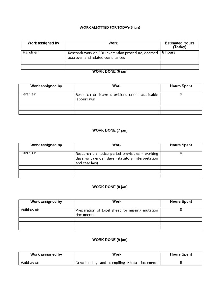 Work Update - Format For Interns | PDF | Arbitration | Common Law