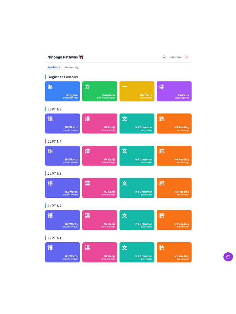 Nihongo Pathway Web App | PDF