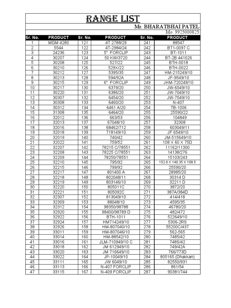 Range List | PDF