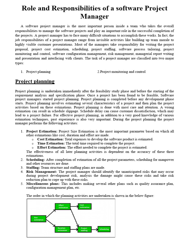 Roles & Responsibilities of Software Project Manager | PDF | Software ...