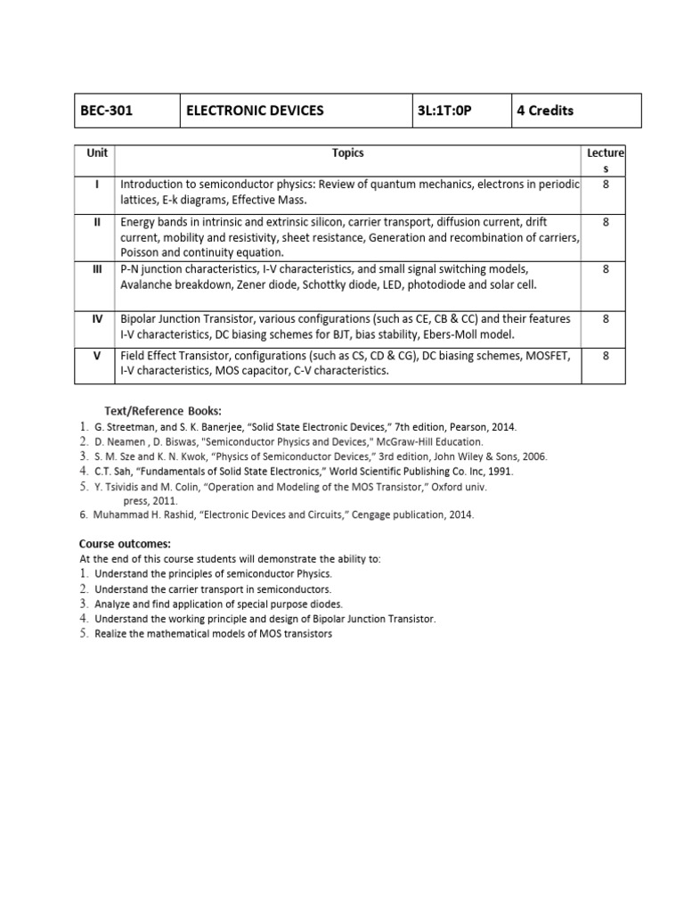 Electronic Devices Syllabus | PDF