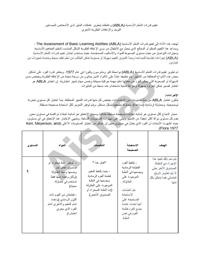 Abla Aba | PDF