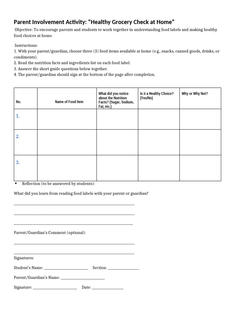 Healthy Grocery Check at Home Activity for MODULE 2 | PDF