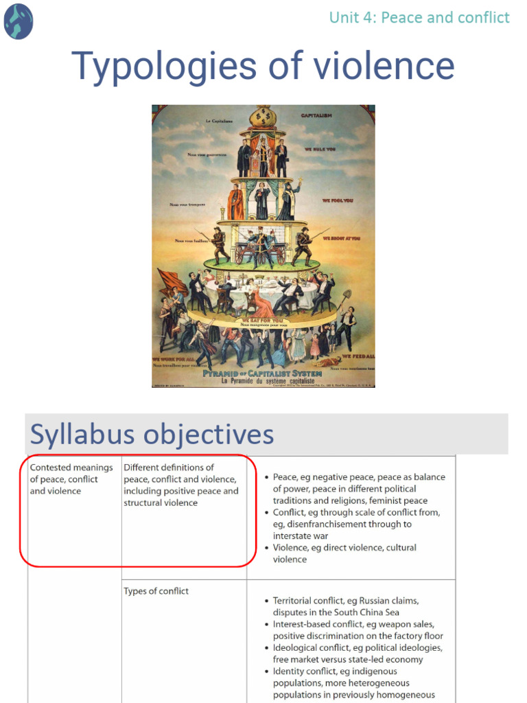 4.1.2 Typologies of Violence | PDF | Violence | Behavioural Sciences