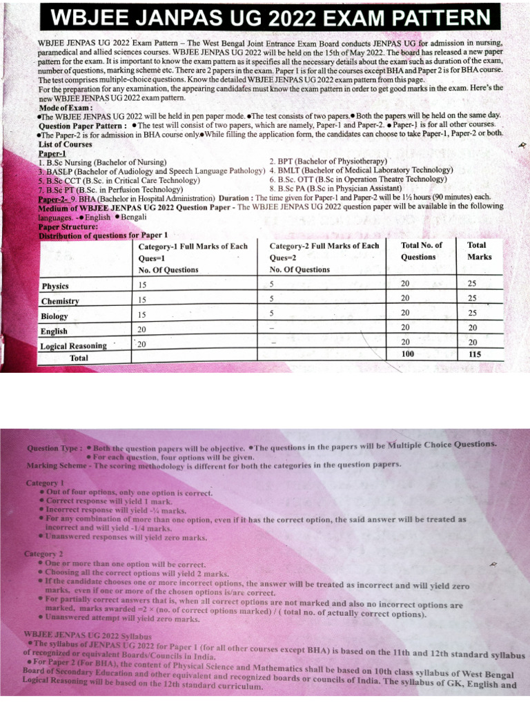 Jenpas Exam Pattern | PDF