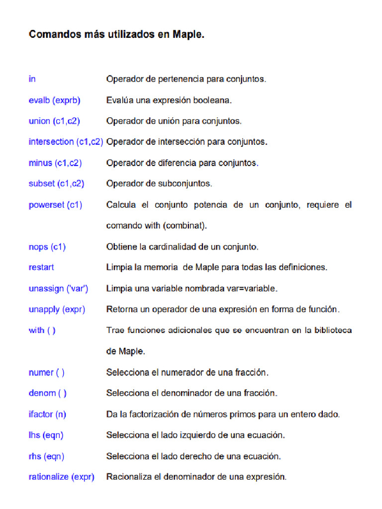 Comandos Maple | PDF