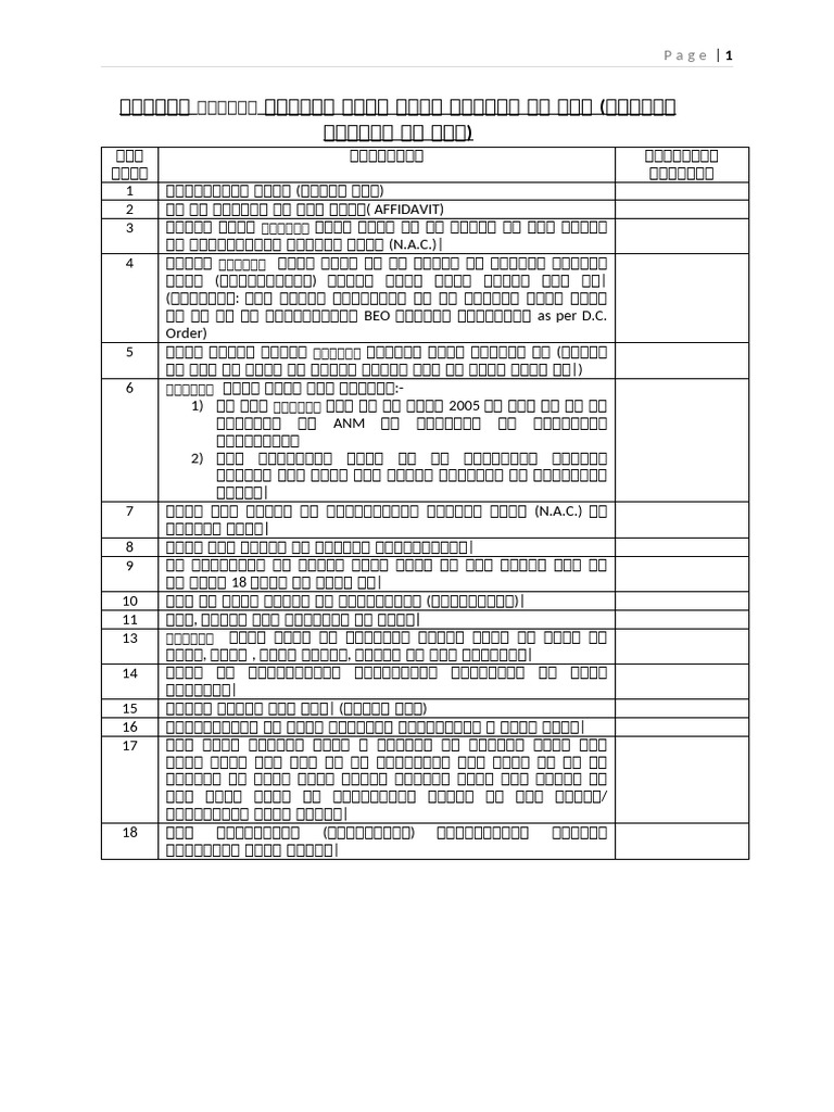 Death File | PDF