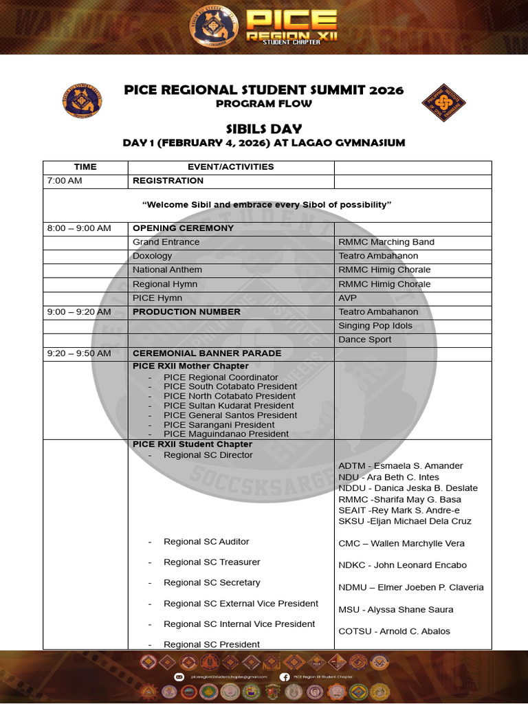 Program Flow PRSS 2026 | PDF