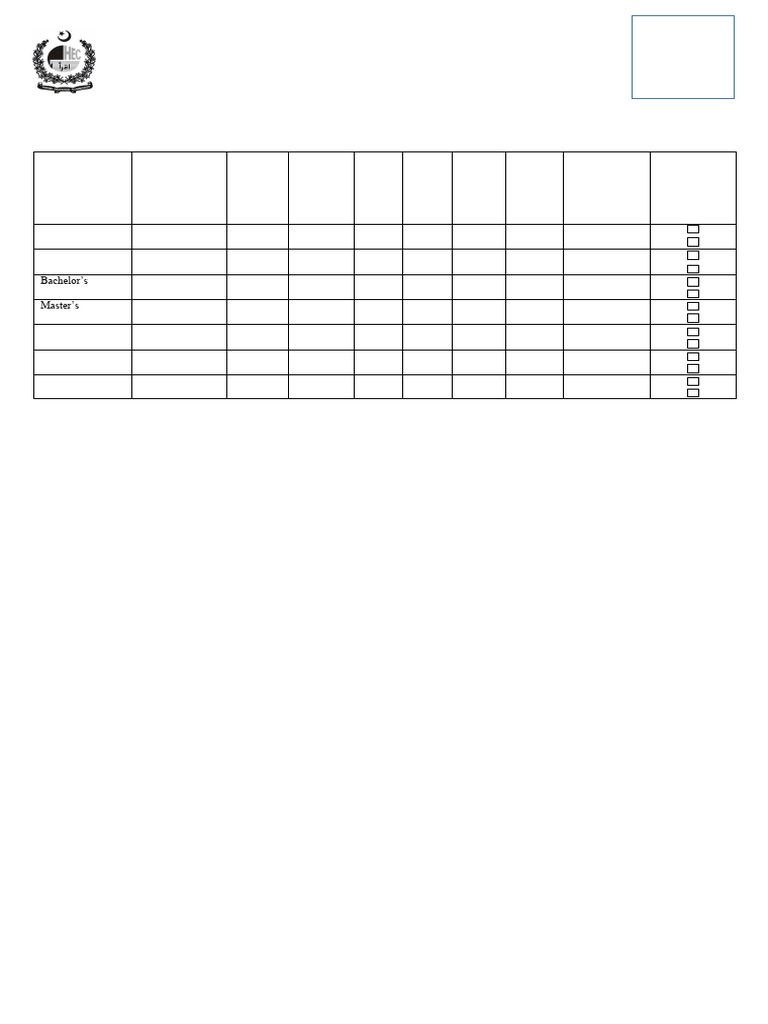 DSIF[New] | PDF | Student Assessment And Evaluation | Qualifications