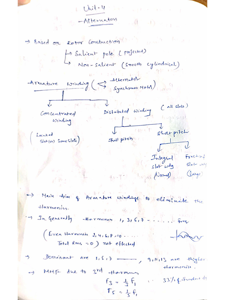Ism Unit Wise Important Questions and Answers | PDF
