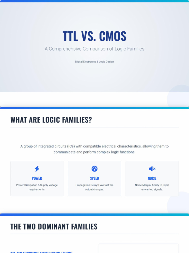 TTL Vs CMOS Logic Families | PDF