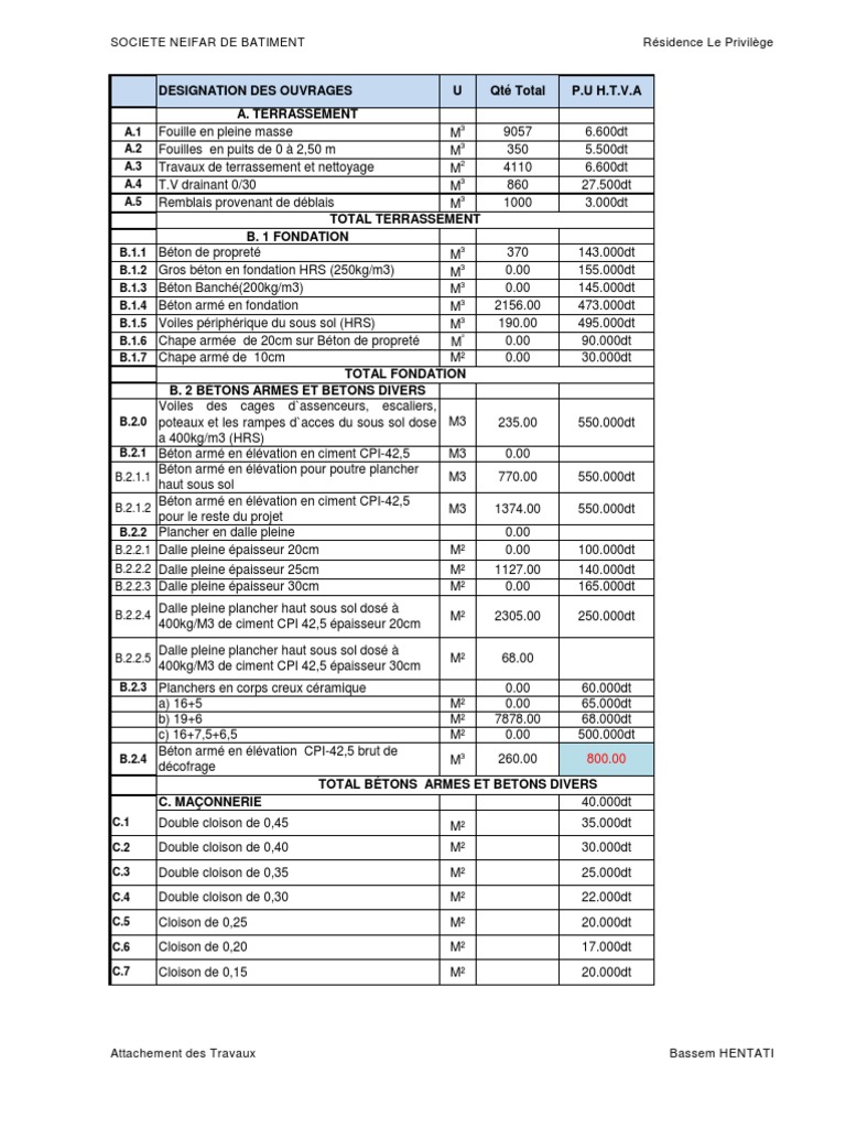 mod-le-d-attachement-des-travaux-btp-pdf-carreau-construction-sols