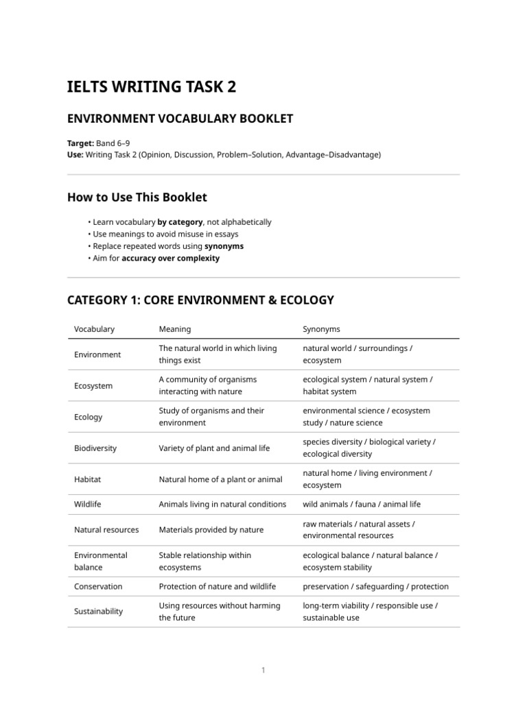 Ielts Writing Task 2 - Environment Vocabulary Booklet | PDF | Climate ...