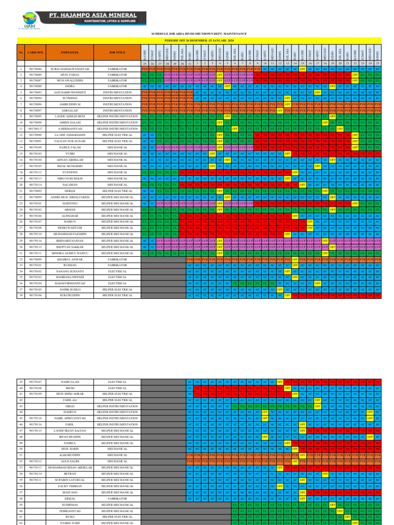 Schedule Shutdown | PDF