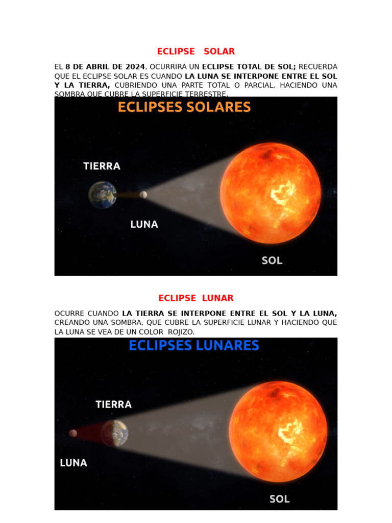 Eclipse Solar | PDF