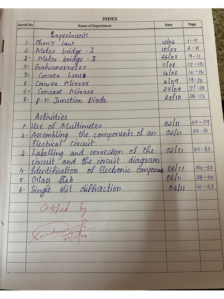 12 CBSE Physics Record | PDF