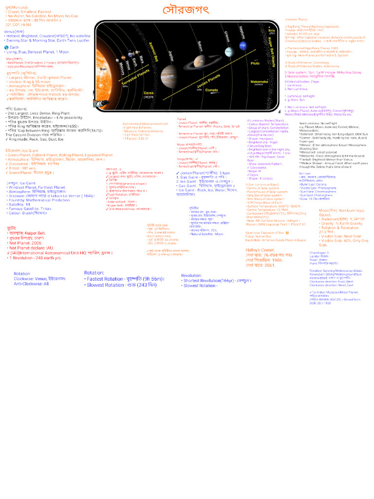 Solar System | PDF