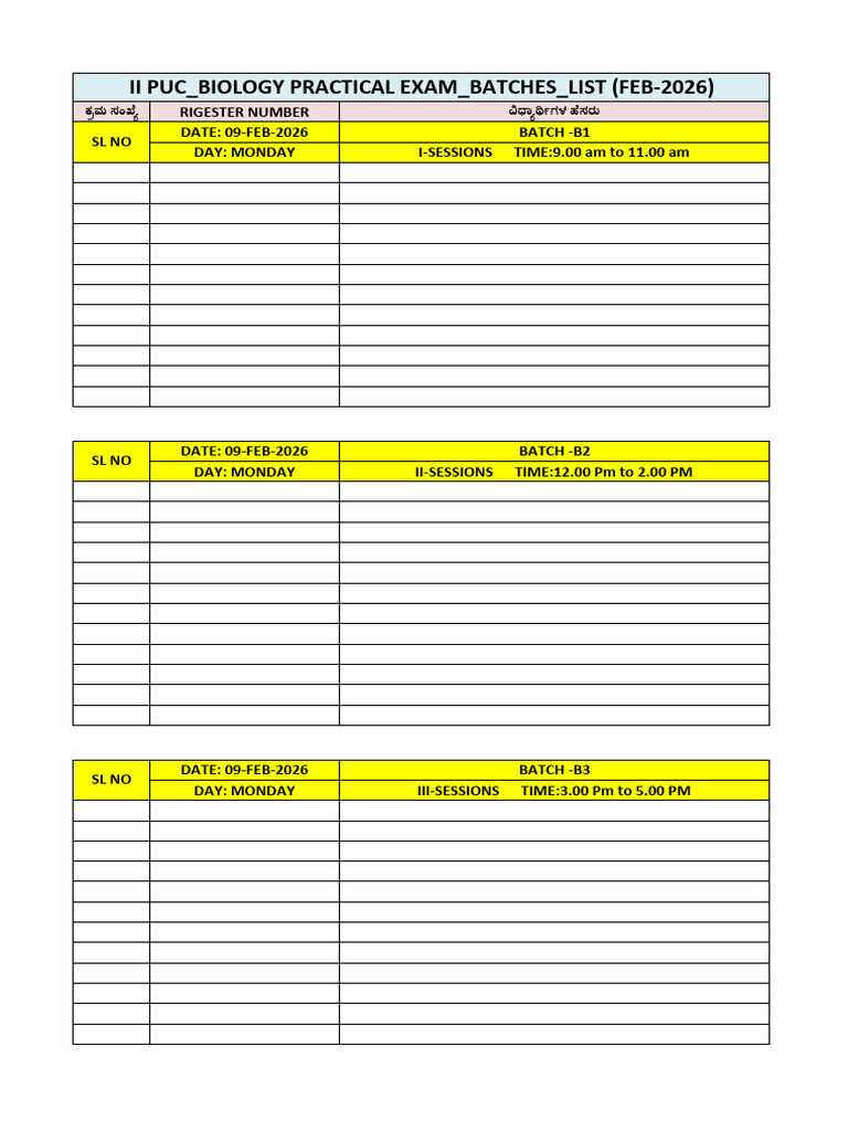 Bio Pu Practical List | PDF