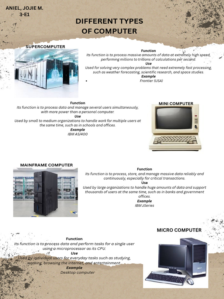 Brown White Ripped Paper Sheet | PDF | Mainframe Computer | Classes Of ...
