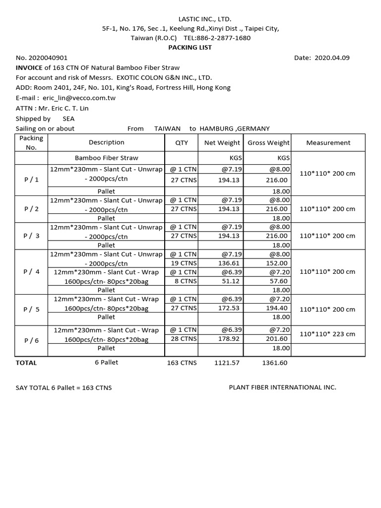 2020.04.09 只有吸管的packing List-捷克 | PDF