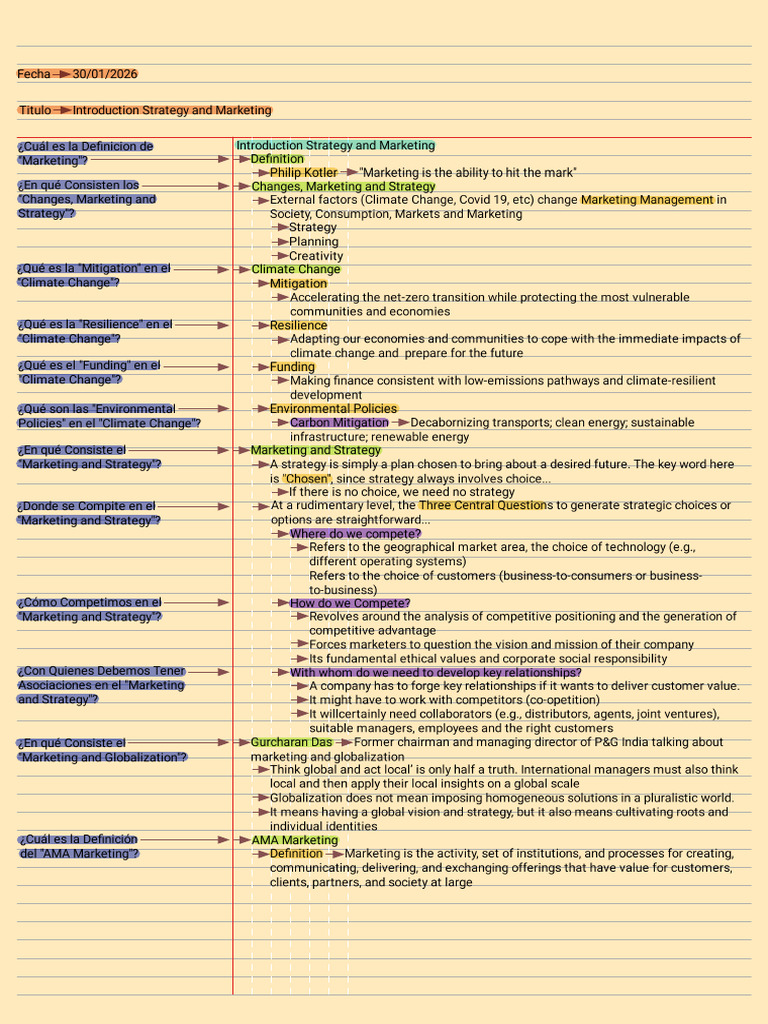 Introduction Strategy and Marketing | PDF