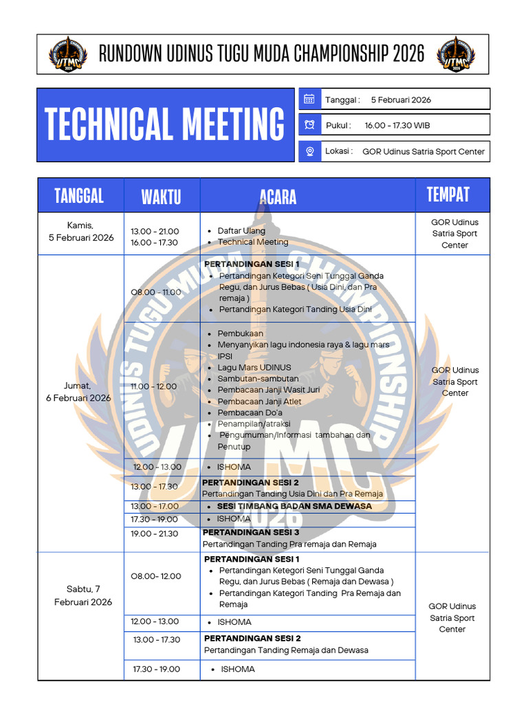 Rundown Utmc 2026 | PDF