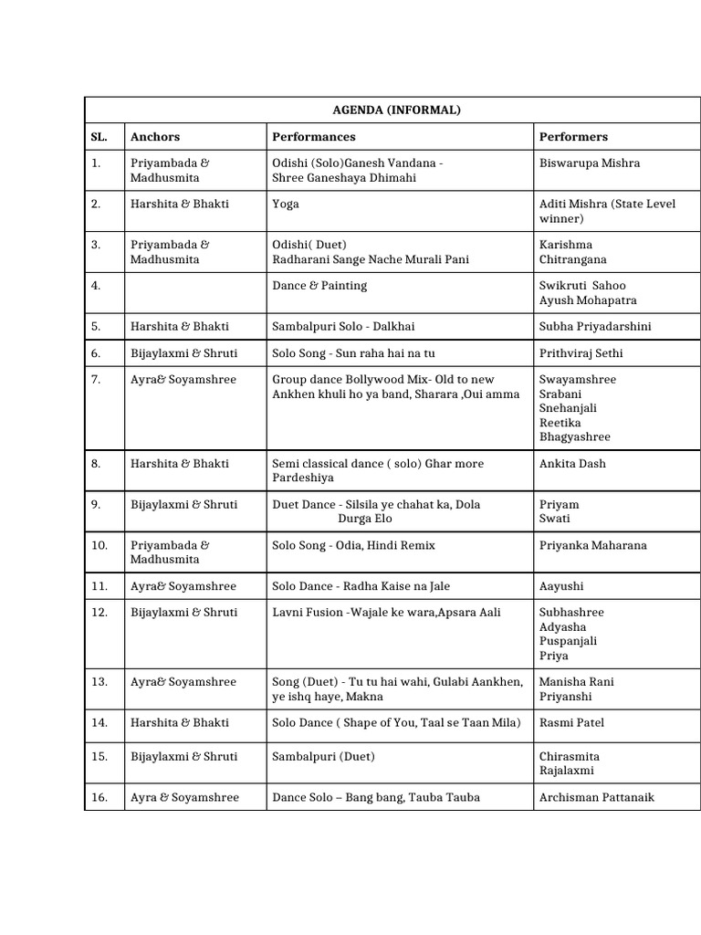 Informal Agenda Annual Function | PDF | Chess | Chess Theory