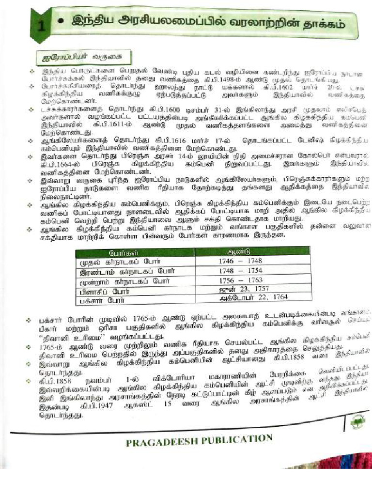 POLITY Pragadeesh Publication (2) - Compressed-1 | PDF | Image Scanner ...
