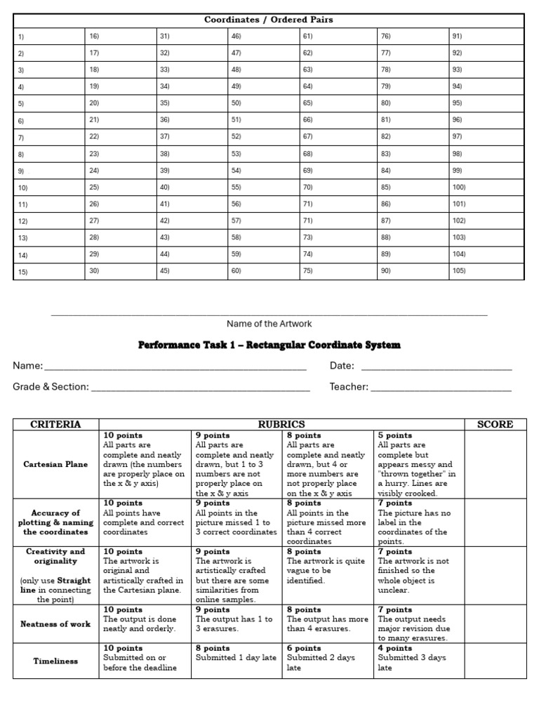 Performance Task Rubrics | PDF | Coordinate System | Cartesian ...