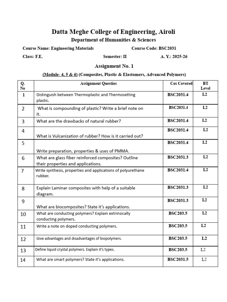 Sem 2 Assignment Engineering Materials | PDF | Polymers | Composite ...