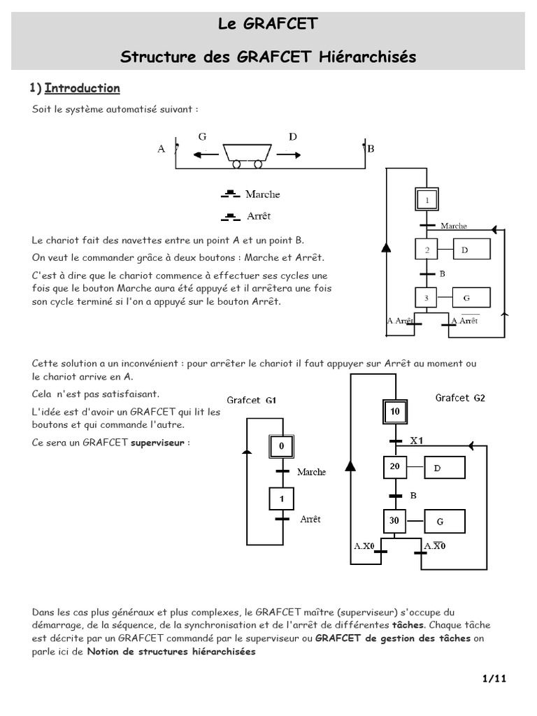 Cours GRAFCET Hiérarchisés | PDF | Informatique
