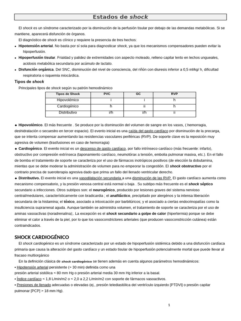 Estados de Shock | PDF | Infarto de miocardio | Choque (circulatorio)