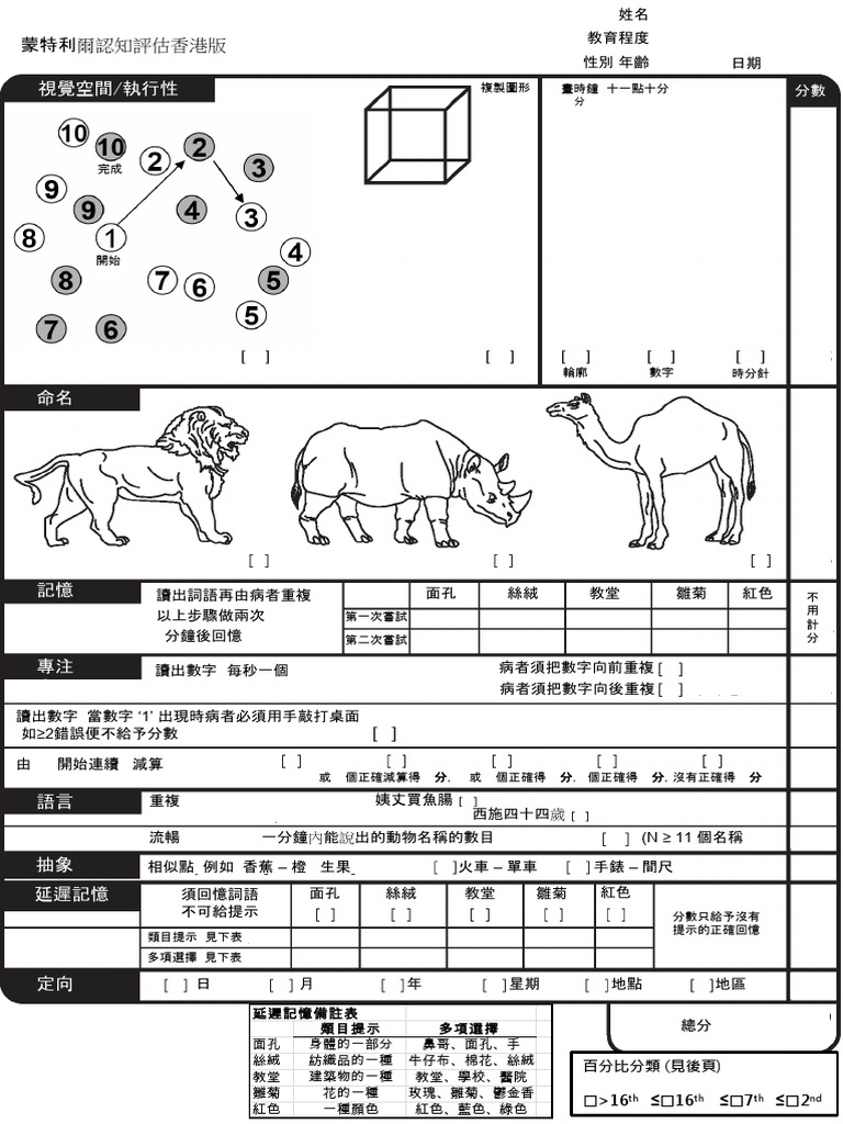 MoCA Form | PDF