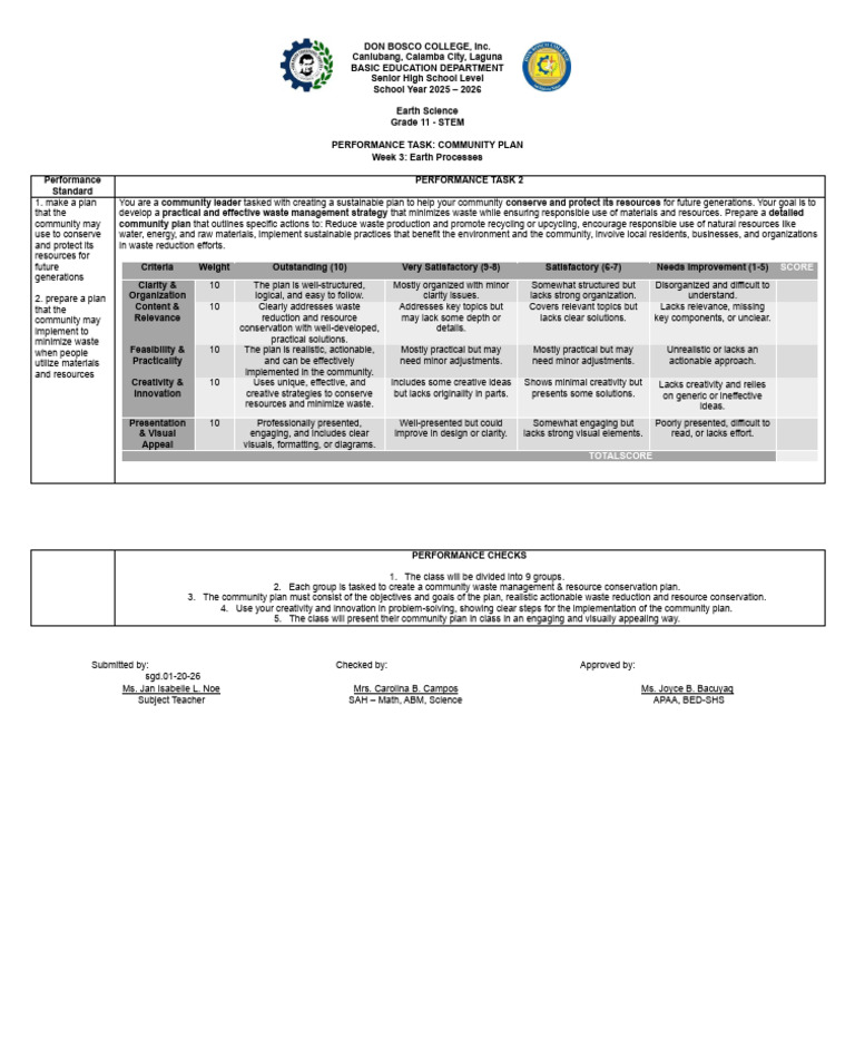 PETA 2 Rubrics Community Plan | PDF | Waste