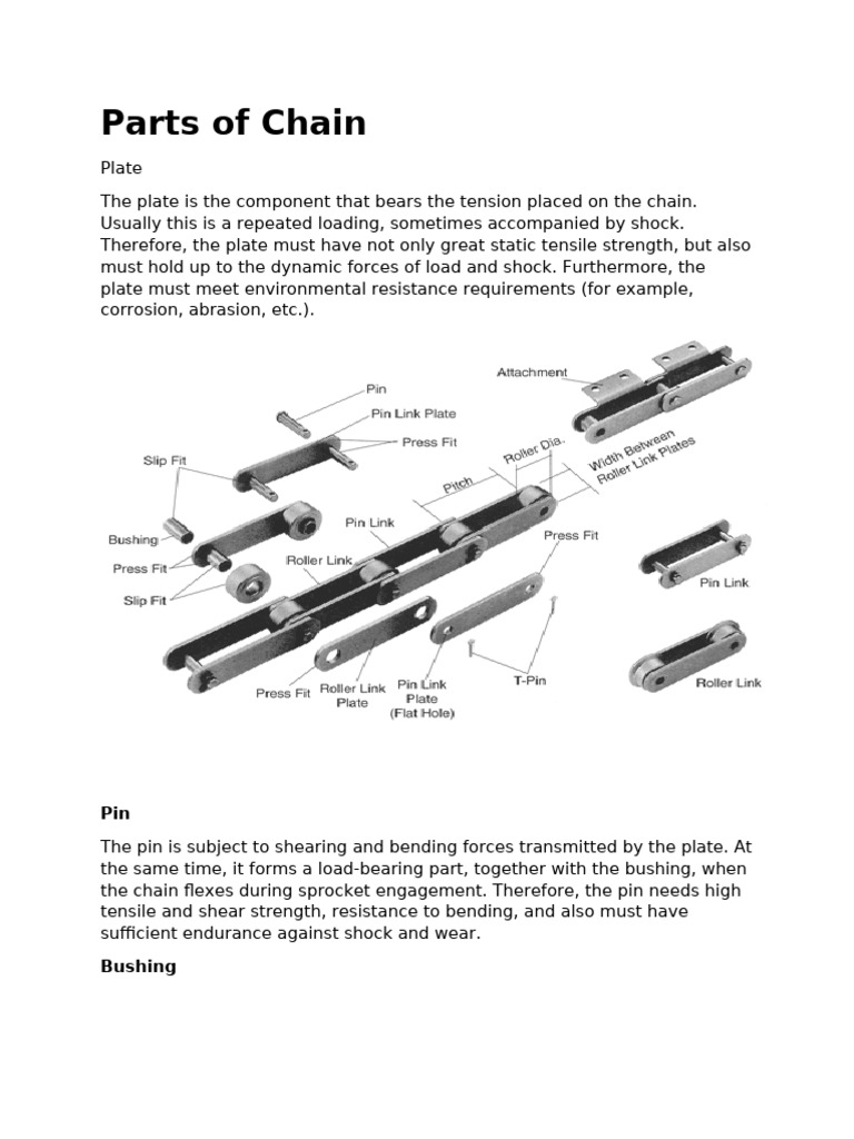 Parts of Chain | PDF