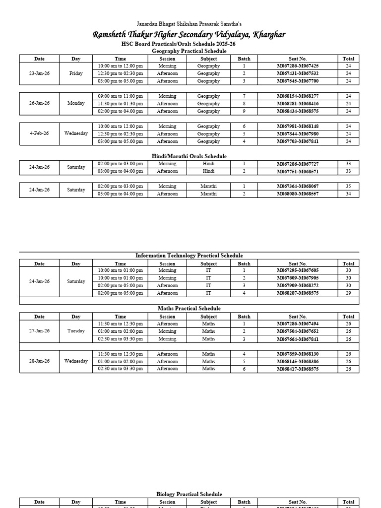 HSC Practicle Timetable 26 - Science | PDF