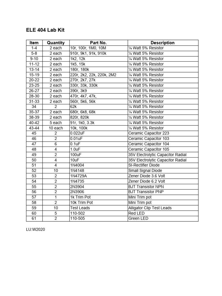 Ele404 Lab Kit | PDF