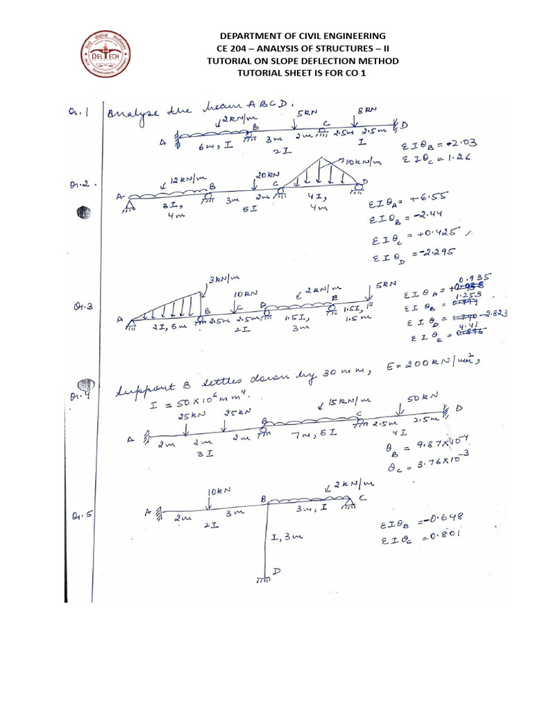 Tutorial Slope Deflection Method | PDF
