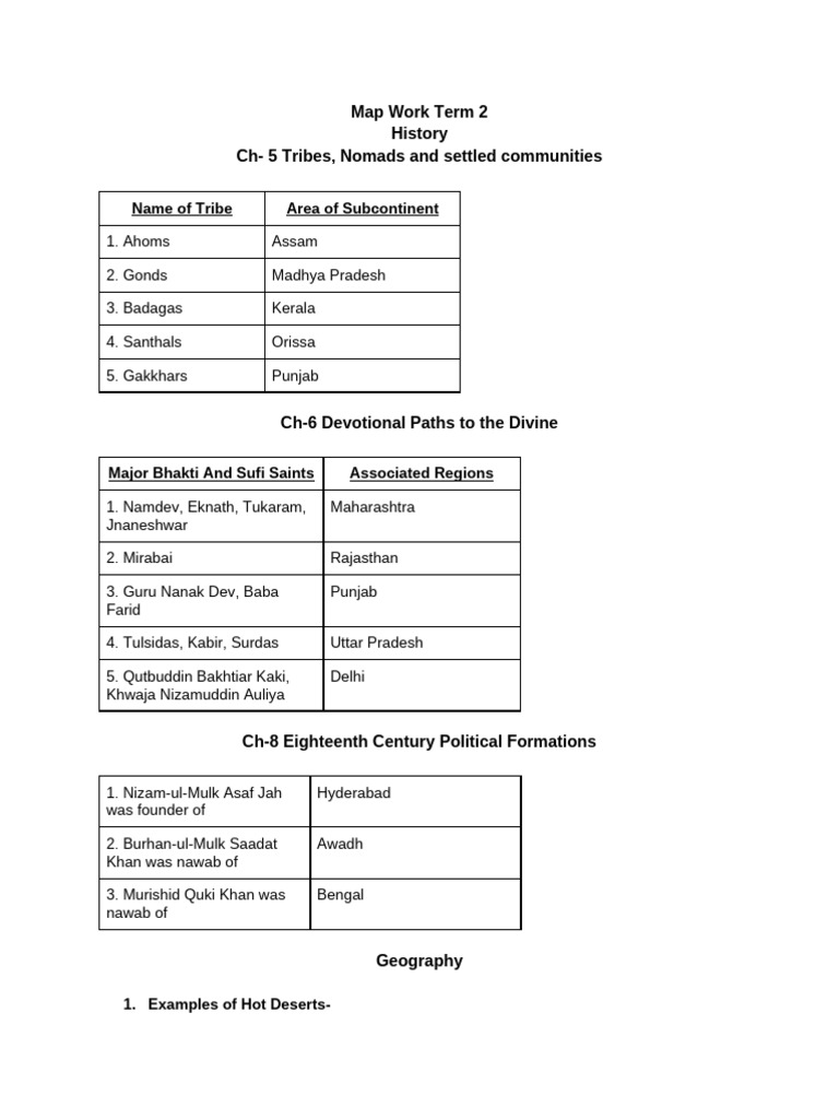 Class 7 Map Work Term 2 | PDF
