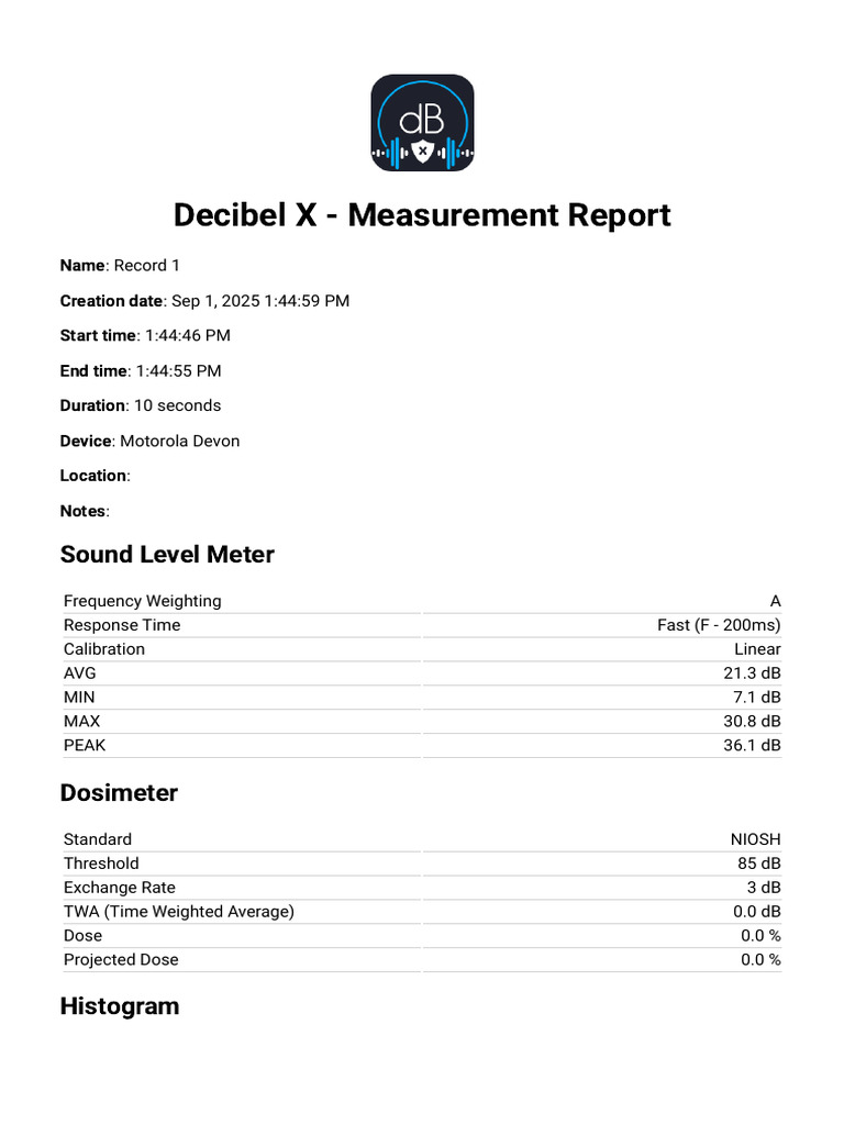 Decibel X 25sep011345 | PDF