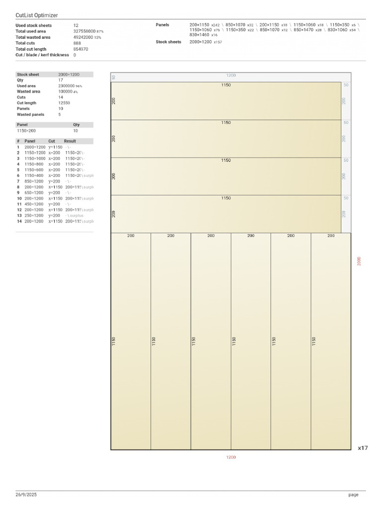 Cutting List Optimization | PDF