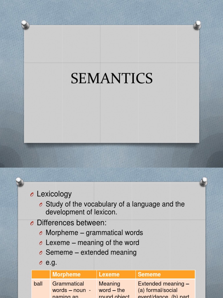 Semantics | Lexicon | Word