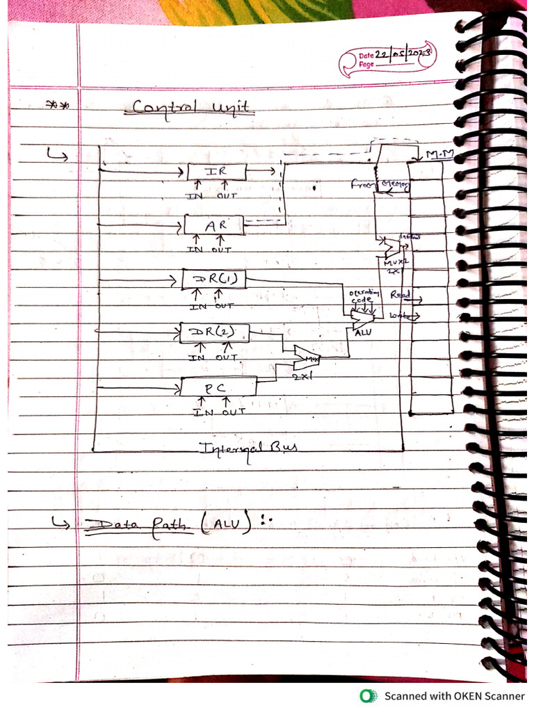 COA Notes | PDF