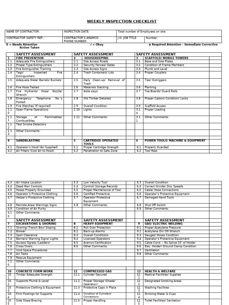 Weekley Inspection Checklist | PDF
