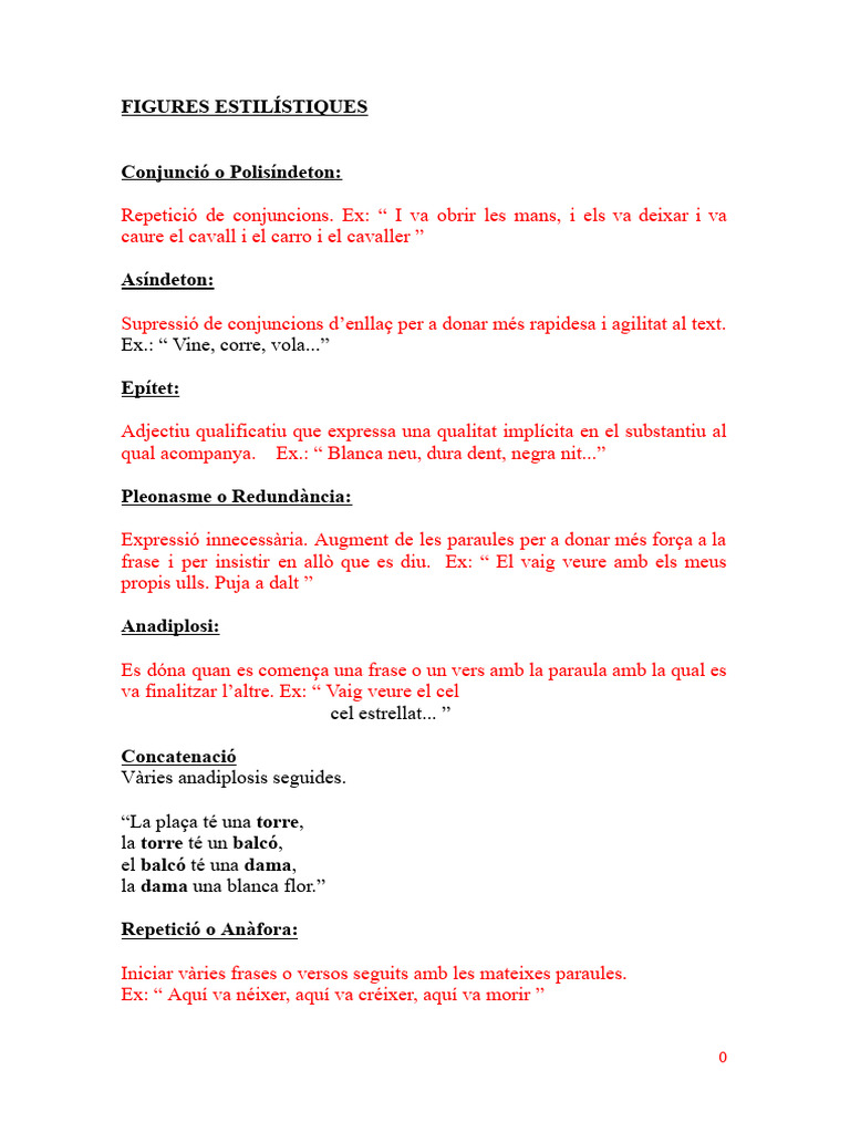 FIGURES | PDF