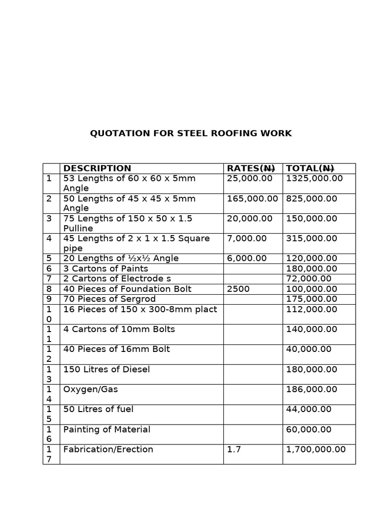 Quotation For Steel Roofing Work | PDF